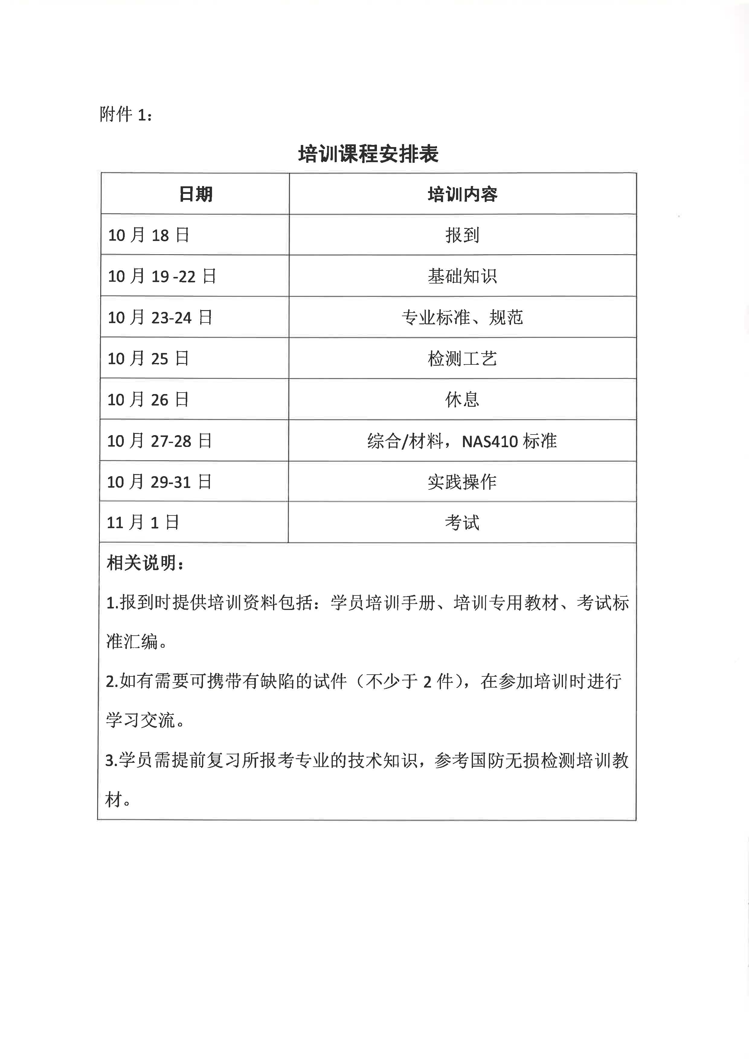关于开展2019年上海国际宇航NAS410、EN4179资格无损检测人员认证培训的通知(1)_页面_3.jpg