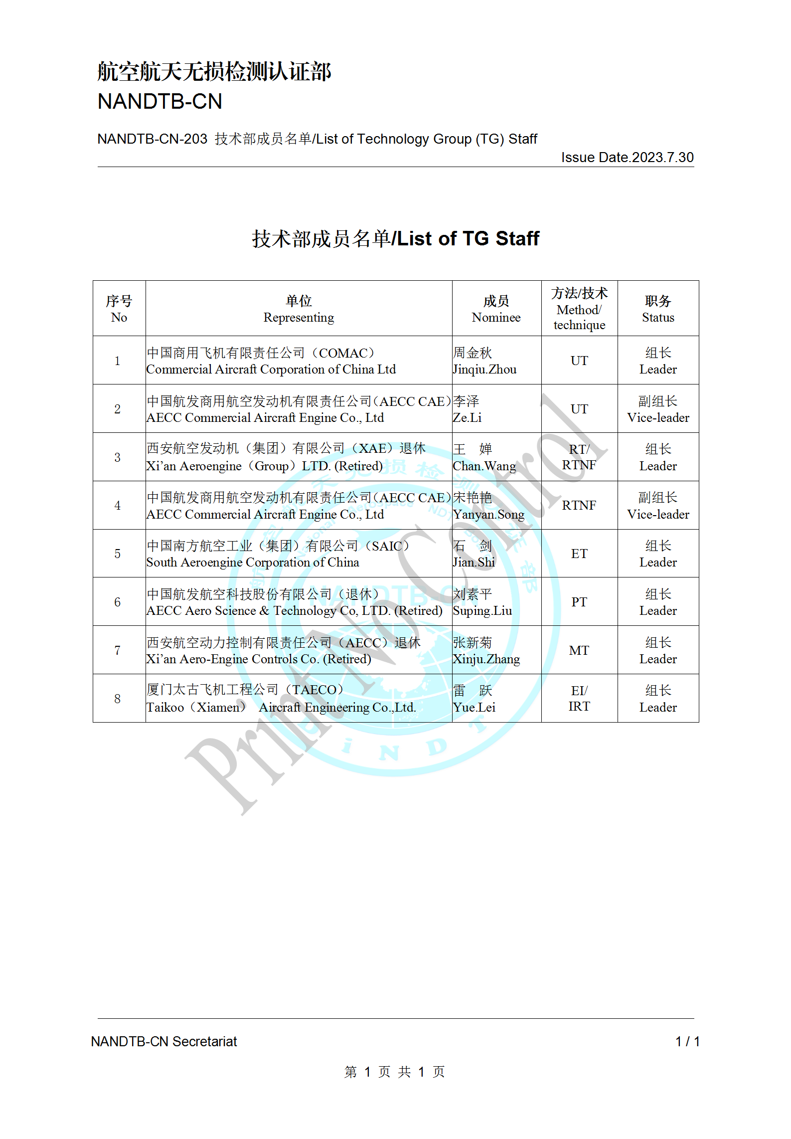 2.3 NANDTB-CN-203《技术部成员名单》2023.7.30.png