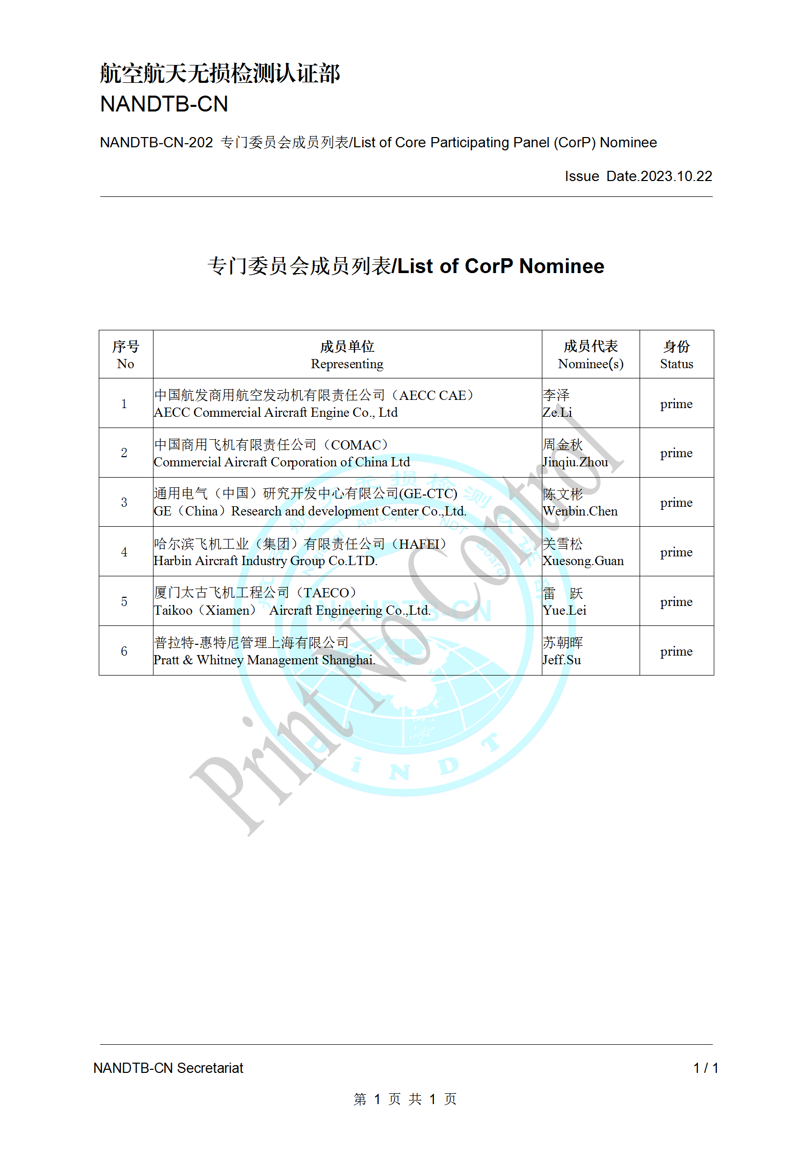 2.2 NANDTB-CN-202《专门委员会成员列表》2023.10.22.png