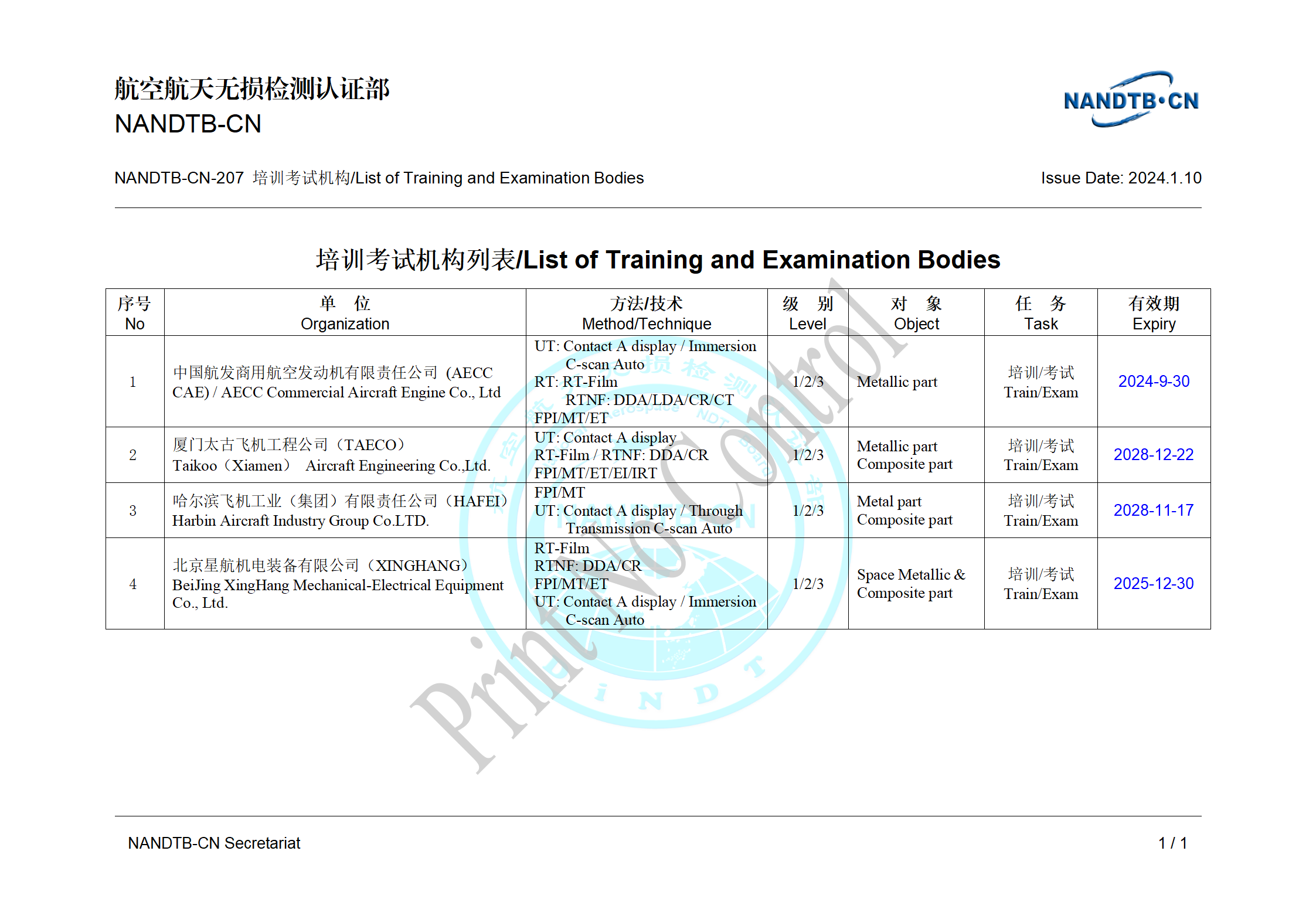 2.7 NANDTB-CN-207《培训考试机构》2024.1.31.png