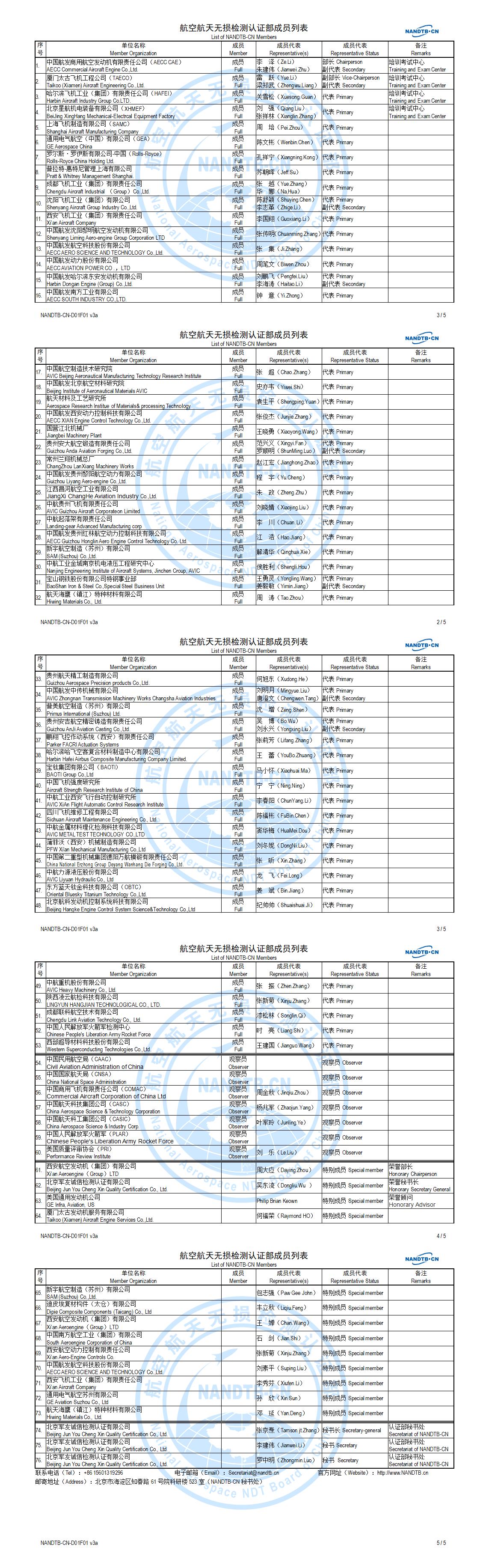 NANDTB-CN-D01F01成员及成员代表清单.jpg