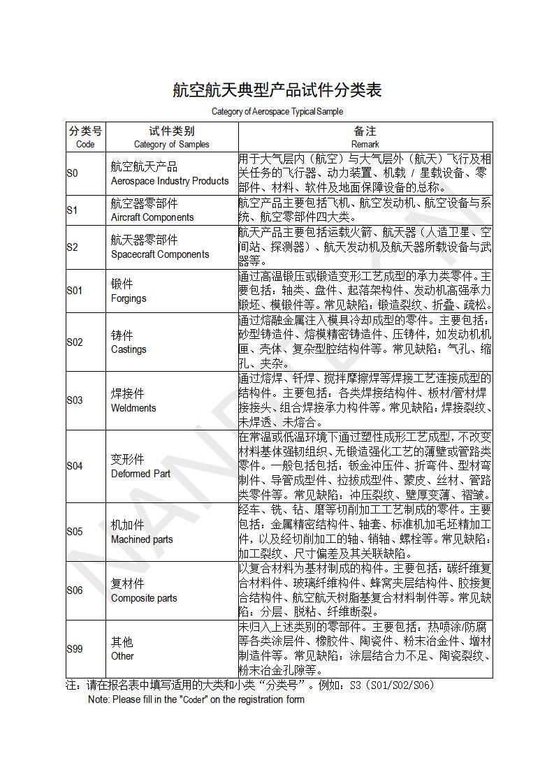 NANDTB-CN-F113《典型试件分类表》2025_01.jpg