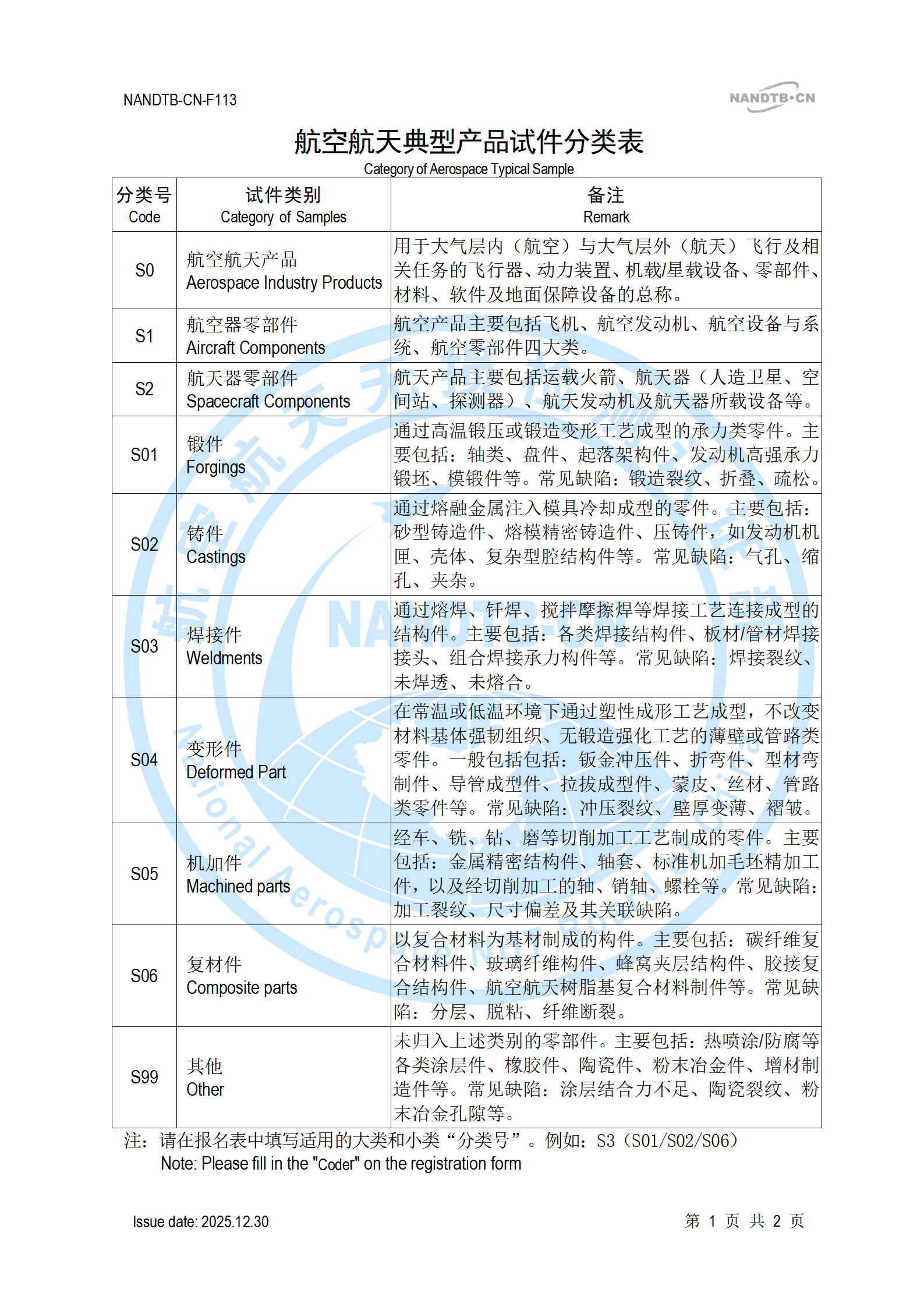 NANDTB-CN-F113《典型试件分类表》2025_01.png